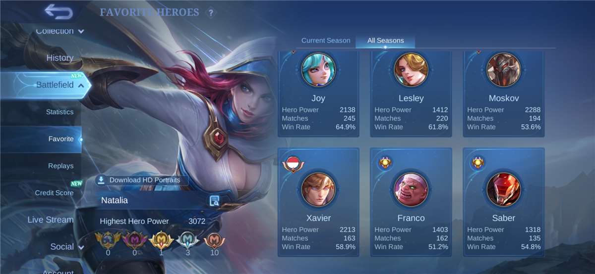 Game account sale Mobile Legends